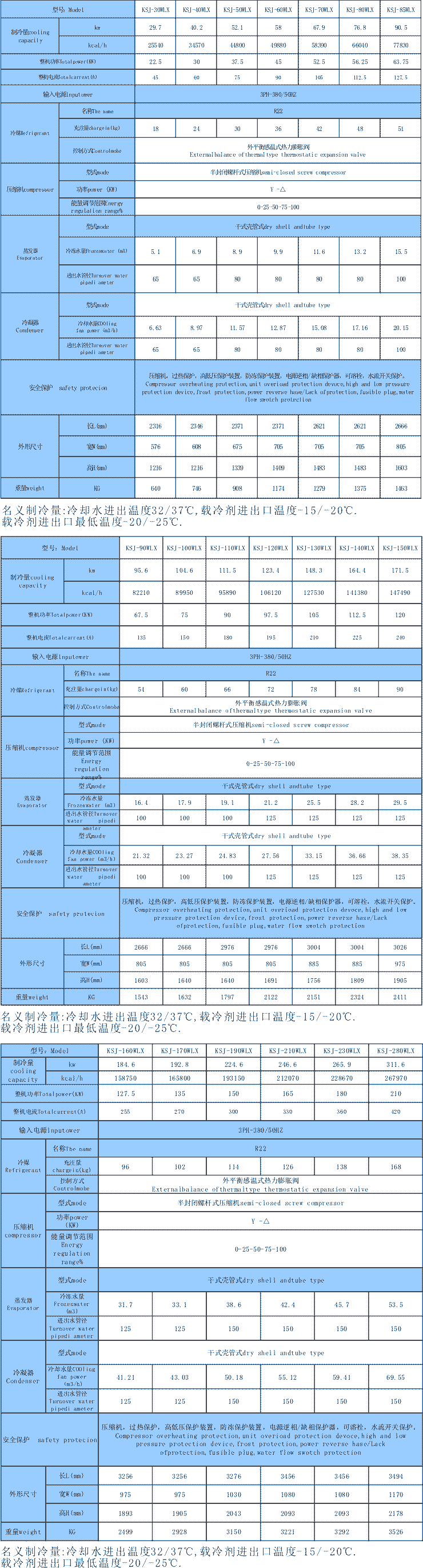 【螺桿式低溫防爆冷水機組】工業恒溫,降溫,控溫用螺桿式低溫制冷設備