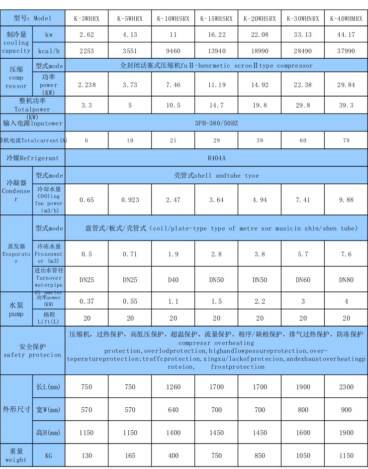 反應(yīng)釜冷水機(jī)生產(chǎn)廠家