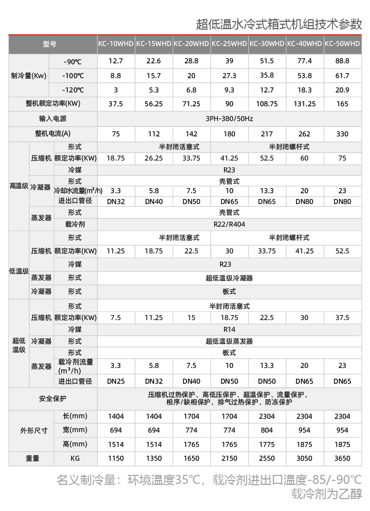 制冷機組