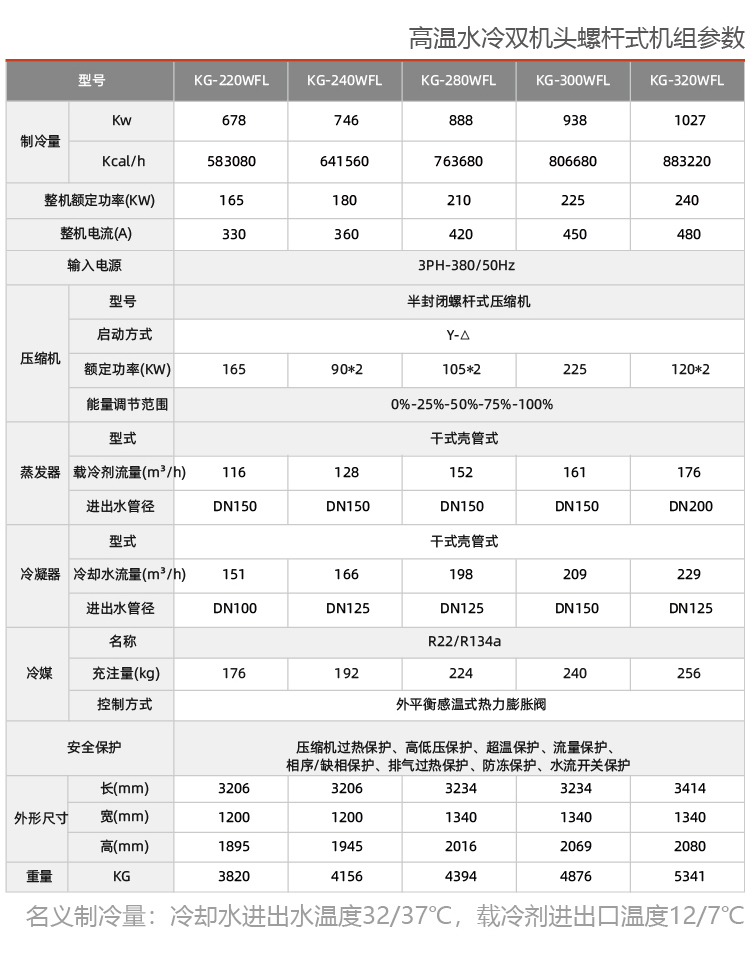 水冷式雙機頭螺桿冷水機組