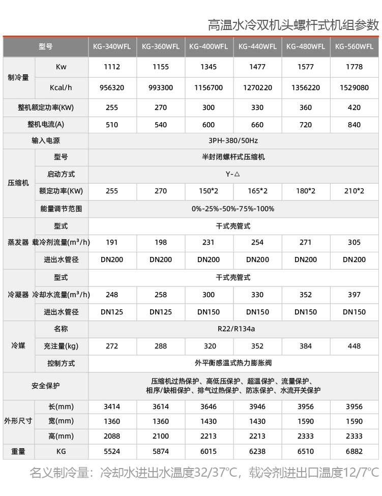 水冷式雙機頭螺桿冷水機組