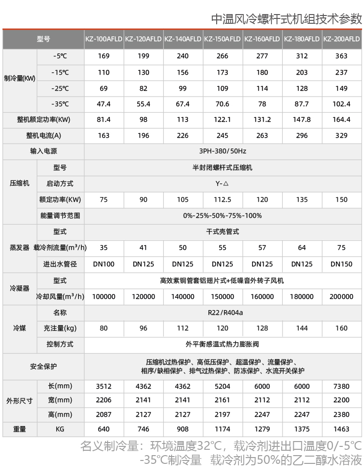 風冷式鹽水低溫制冷機組