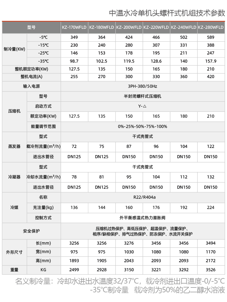 水冷式乙二醇低溫制冷機組